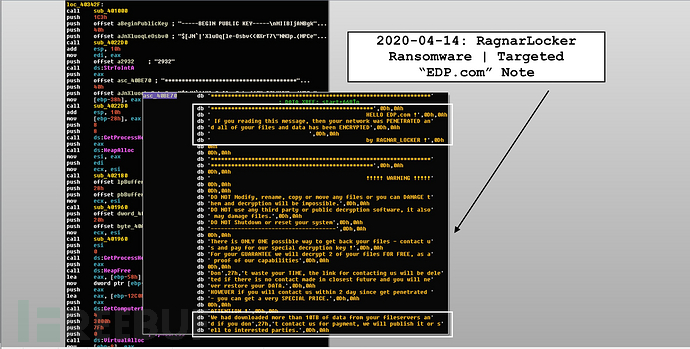 葡萄牙跨国能源公司EDP遭Ragnar Locker勒索千万欧元