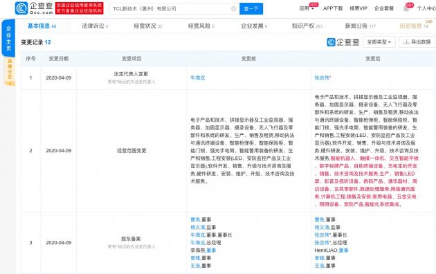 TCL旗下公司经营范围新增智能机器人业务