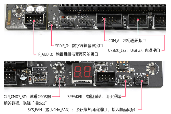 装机实用技巧：电脑主板跳线到底怎么接？