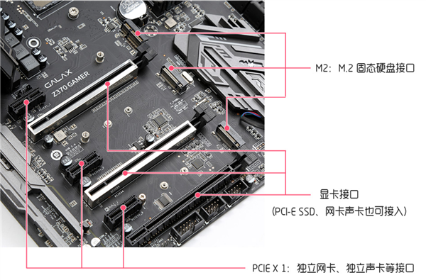 装机实用技巧：电脑主板跳线到底怎么接？