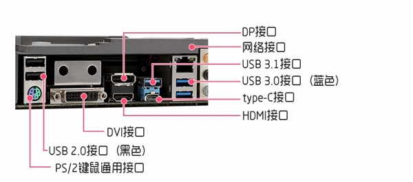 装机实用技巧：电脑主板跳线到底怎么接？