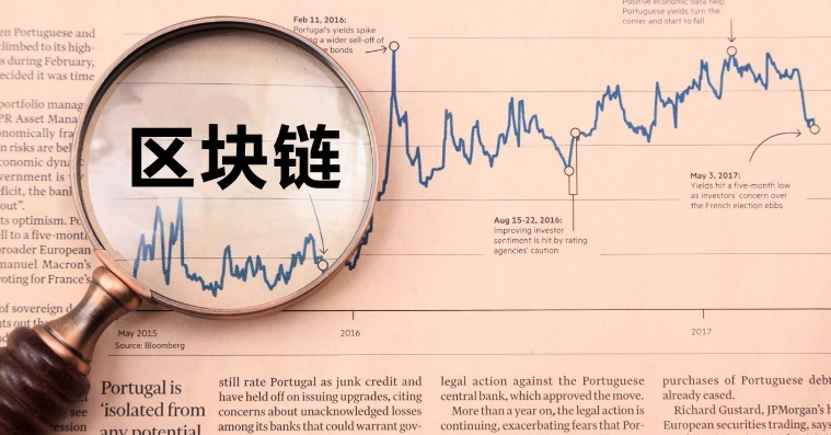 分析师：全球市场还远未触底 加密市场或再受重创