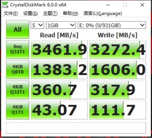 NVMe SSD中的强者！三星970 EVO Plus上手：用了就回不去