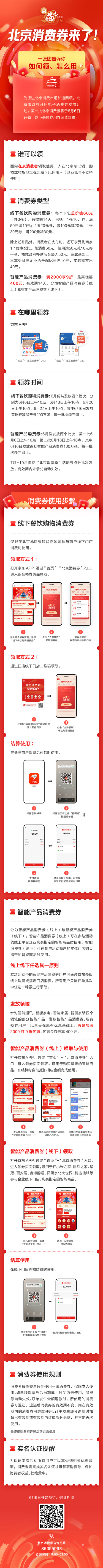 北京消费券来了！6月6日起在京东APP开领