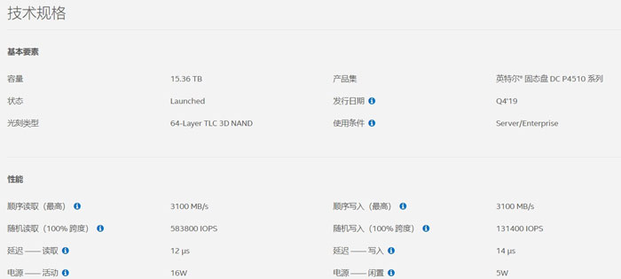 英特尔为DC P4510固态硬盘系列新添一款容量为 15.3TB 的版本