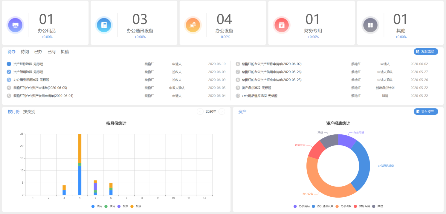 Java 开源办公开发平台 O2OA V5.1.1 发布 | 支持 Vue、React、Angular