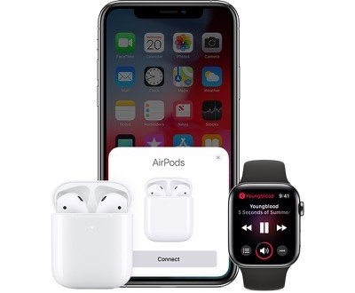 iOS 14 AirPods 新功能预览：空间音频、自动设备切换，低电量通知 ...