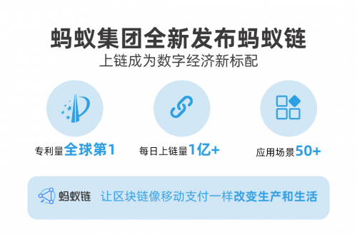 蚂蚁区块链正式升级为蚂蚁链 首次公布“日活”超1亿