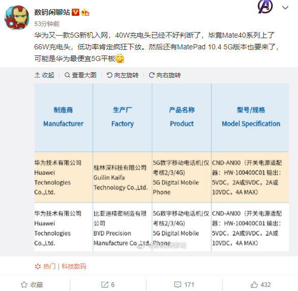 华为Mate40系列 9月3日发布：升级66W充电！40W下放给更多机型、小Mate30来了