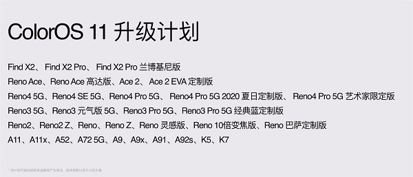 ColorOS 11正式发布 流畅安全个性化