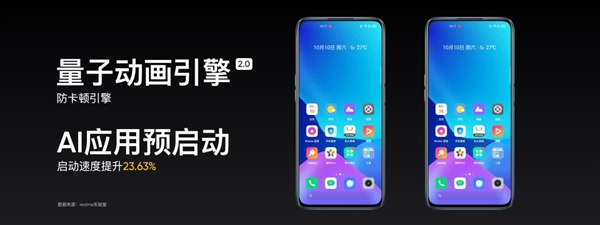 基于Android 11 打造 realme UI 2.0发布，X50 Pro系列尝鲜