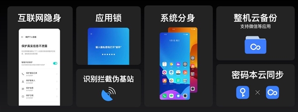 基于Android 11 打造 realme UI 2.0发布，X50 Pro系列尝鲜