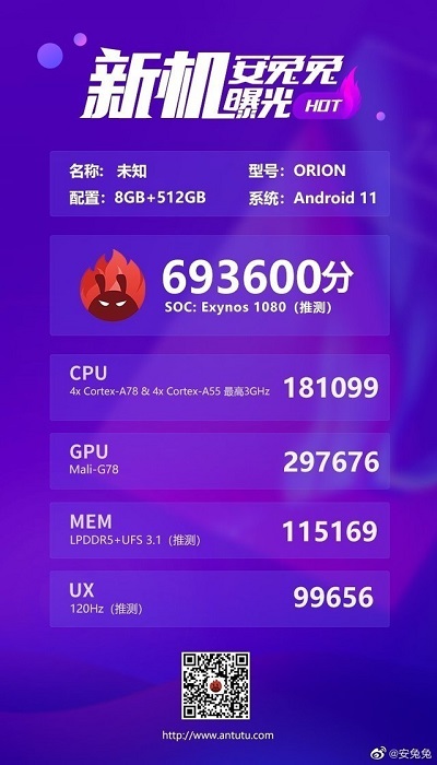 5nm工艺安兔兔霸榜 三星旗舰芯Exynos1080马上来了