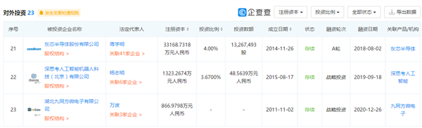 华为哈勃投资入股国产EDA企业湖北九同方微电子