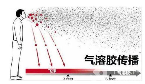 天气晴朗时，隔着玻璃窗晒被子，杀菌效果