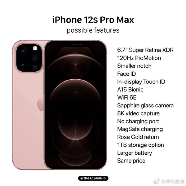 iPhone 12s超大杯渲染图曝光：支持120Hz高刷、屏下指纹