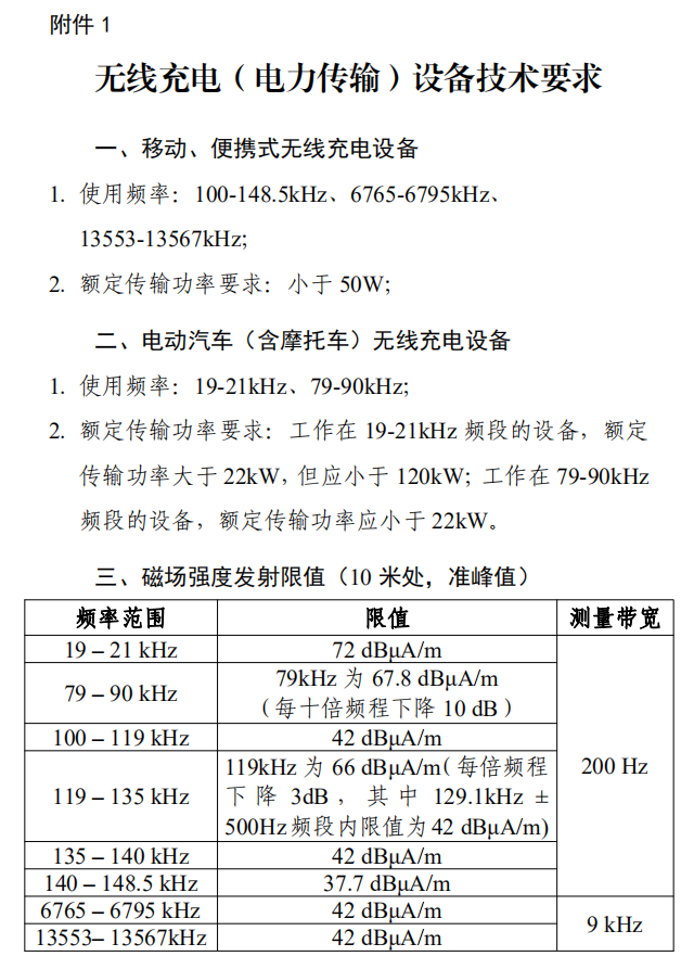 工信部：明年起无线充电设备传输功率要小于50W