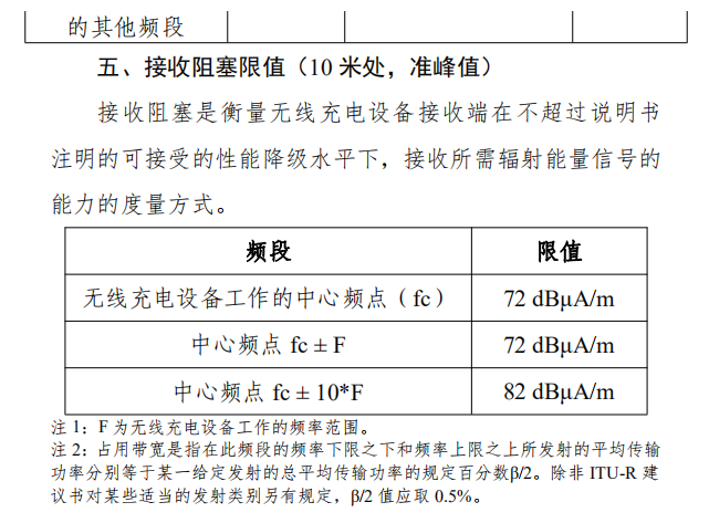 工信部：明年起无线充电设备传输功率要小于50W