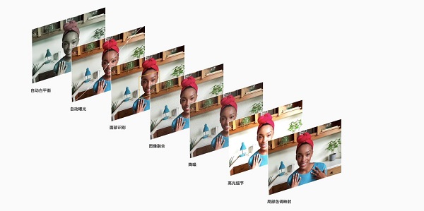 2021苹果春季发布会有什么产品？一文汇总查看全部内容