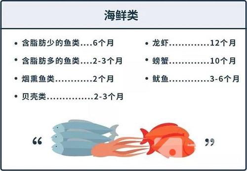 食物放进冰箱冷藏室，就可以高枕无忧了吗