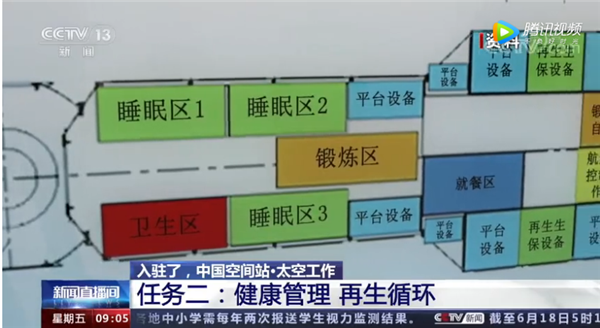 中国空间站操作界面满满都是中文语言，开启属于中国的空间站时代