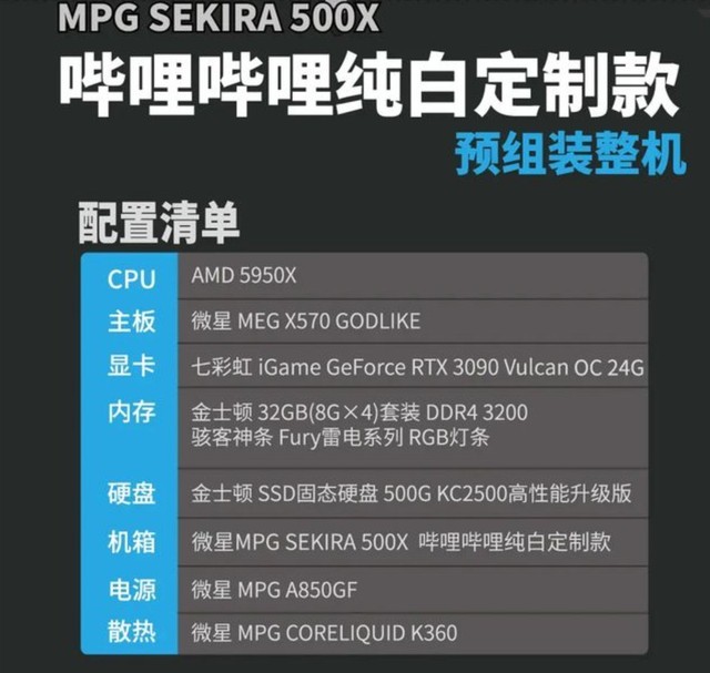 哔哩哔哩纯白定制主机预售：整机33333元，TX 3090搭配R9 5950X