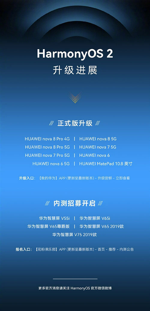 华为鸿蒙新一批开放更新机型曝光