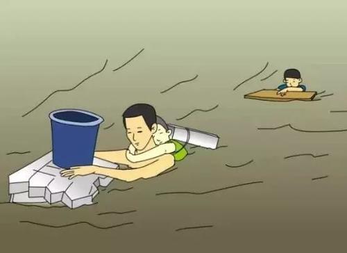 洪水包围时，哪些物品可以作为逃生工具