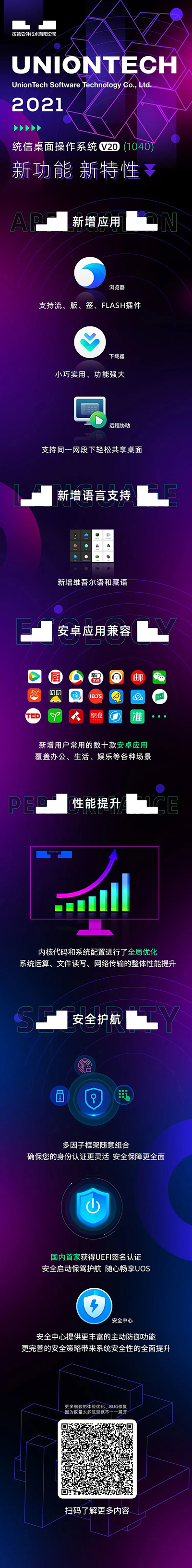 一图看懂统信 UOS V20（1040）新功能特性