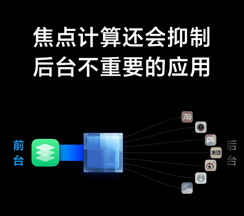 MIUI 12.5 增强版已开始推送至多款机型更新