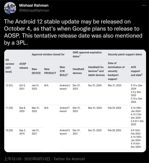 消息称 Android 12 正式版有望在 10 月 4 日推出