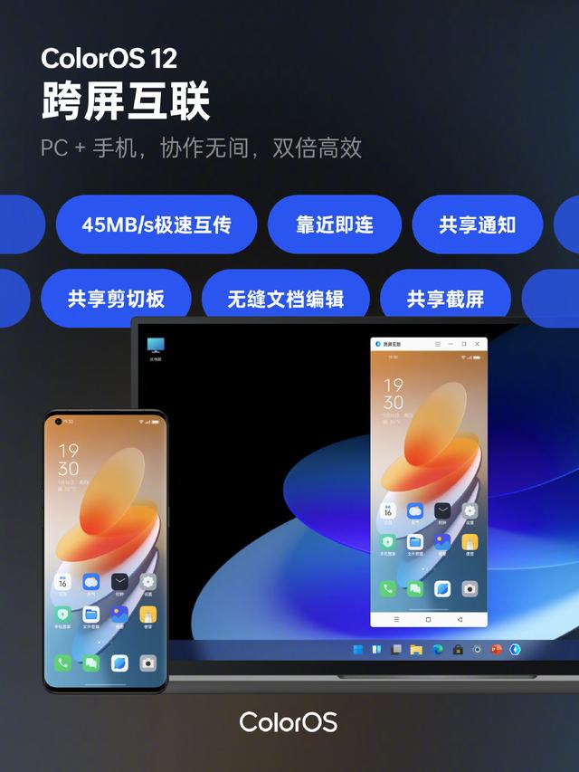 OPPO ColorOS 12 正式发布：大部分机型今年即可体验