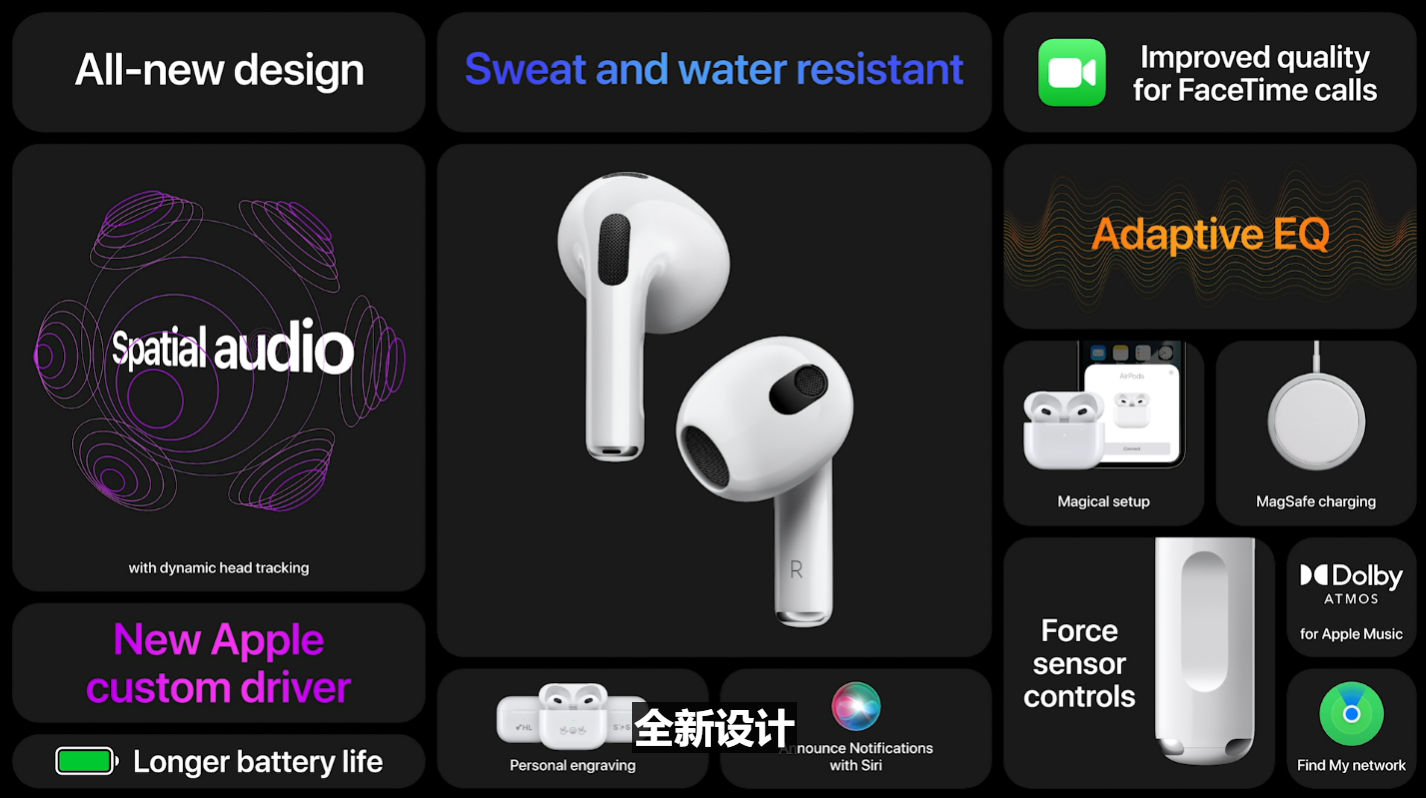 1399起，AirPods 3值得买吗？
