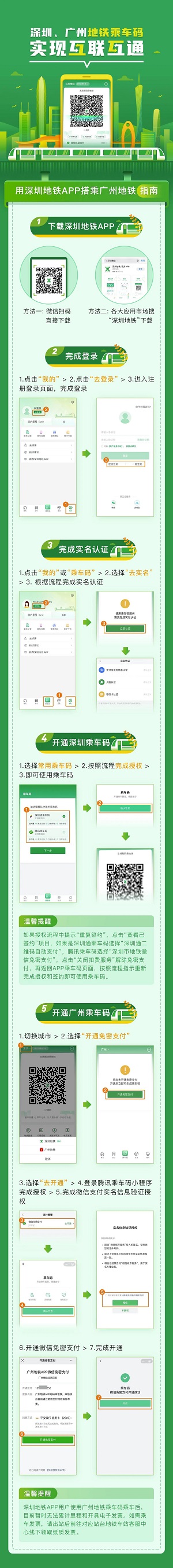 双核心城市今起互通：一个APP即可两地跨城刷码乘地铁