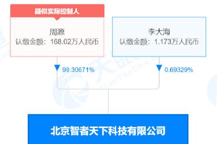 知乎回应“腾讯搜狗退出知乎股东”：是上市后的标准操作