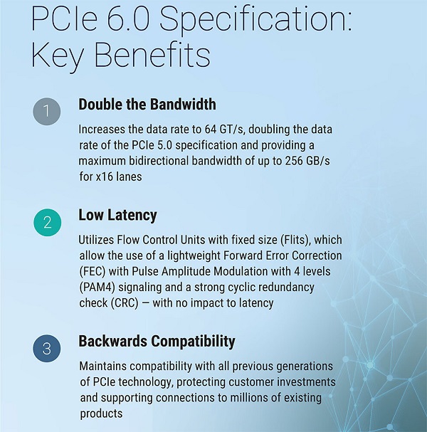 PCIe 6.0标准发布，宽带在此翻倍高达64 GT / s