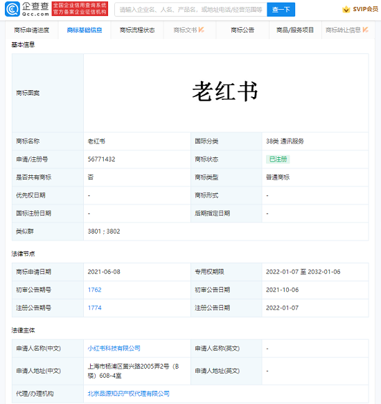 小红书成功注册“老红书”通讯服务类商标