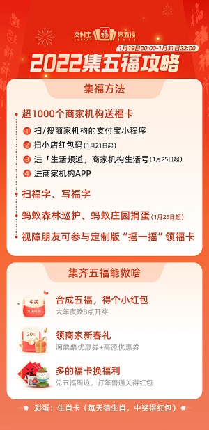1 月 19 日：支付宝集五福活动正式开启