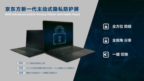 京东方发布新一代隐私防护屏，全方位实现防窥