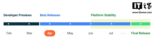 安卓13Beta：可以下载体验了