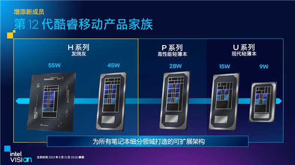 英特尔正式推出第12代英特尔酷睿HX处理器家族，定位发烧级游戏爱好者