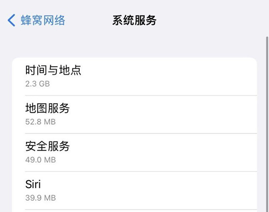iOS 15.5被曝偷跑流量，客服称问题可能出现在苹果系统或运营商上