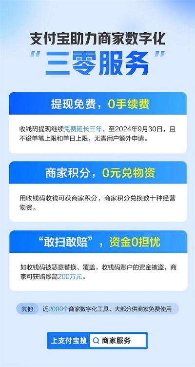 支付宝推出“三零服务”，商家收钱码提现继续免费延长 3 年