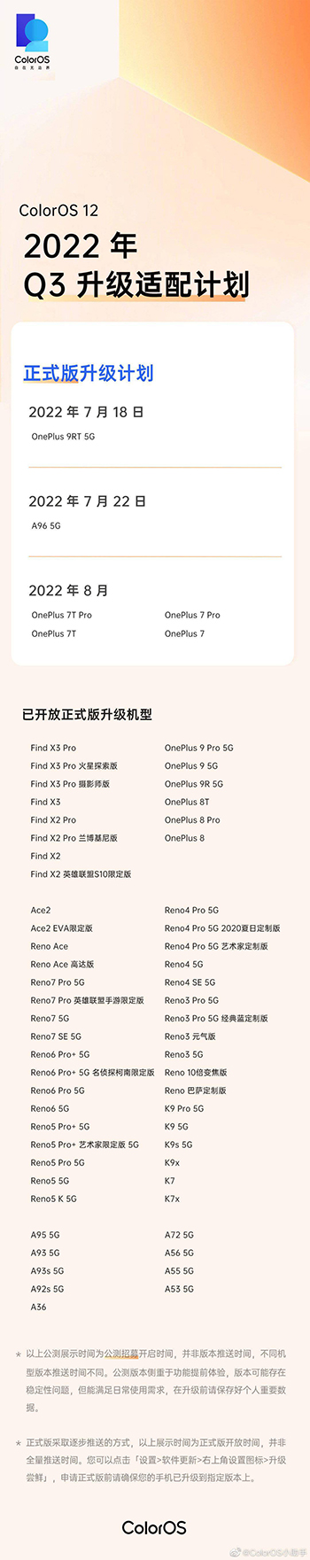 ColorOS12 第三季度适配计划公布