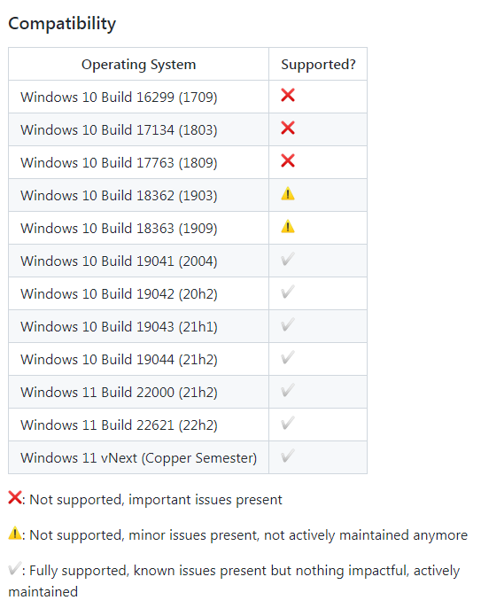 刷了 Win11 的微软Surface Duo获重要突破：成功启用Wi-Fi、蜂窝网络、GPS