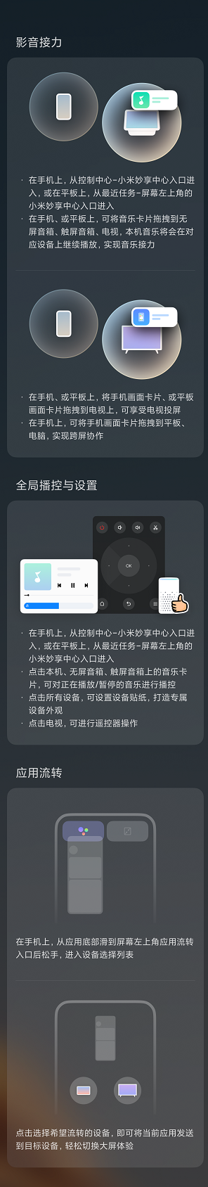 小米MIUI 13妙享中心上线：应用无缝流转