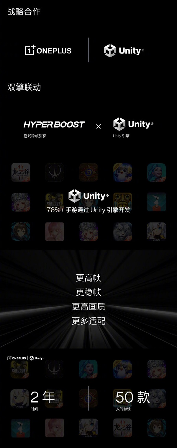 Unity 中国合资公司正式成立，阿里巴巴、OPPO、米哈游参与投资