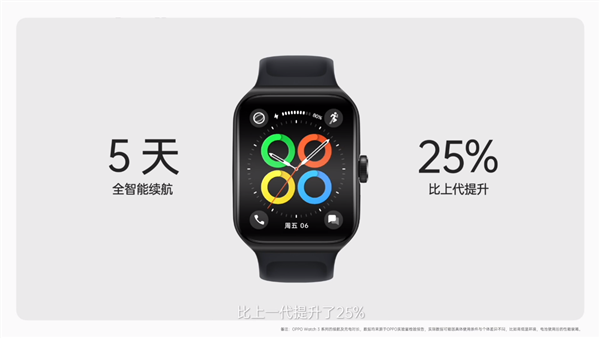 OPPO Watch 3 发布：首发高通骁龙 W5 芯片