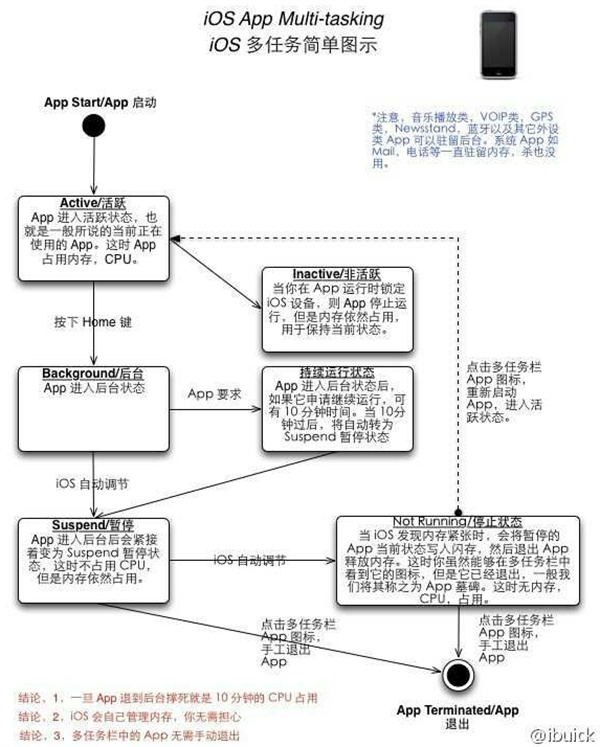 安卓统一推送联盟，要凉了？
