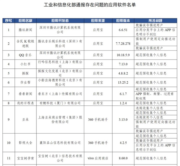 安卓统一推送联盟，要凉了？
